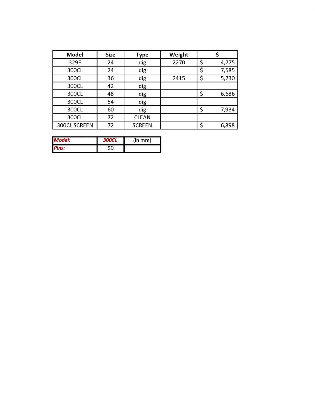 36" Bucket for 300CL Excavator - Image 11